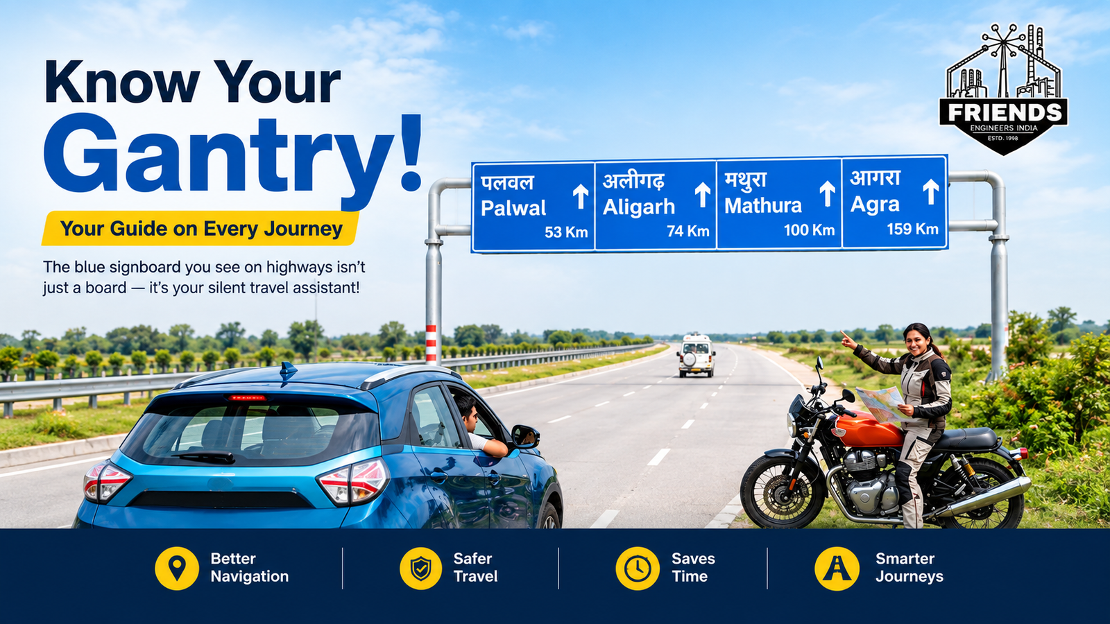 Gantry Structure & Gantry Girder: Everything You Need to Know (Plus Why Ghaziabad Is a Manufacturing Hub for Them)